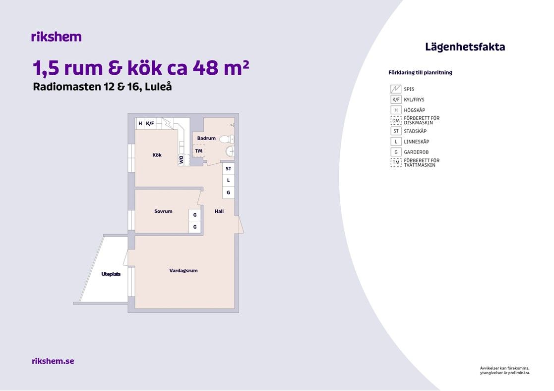 1 rums lägenhet i Luleå 