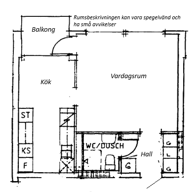 1 rums lägenhet i Nybro