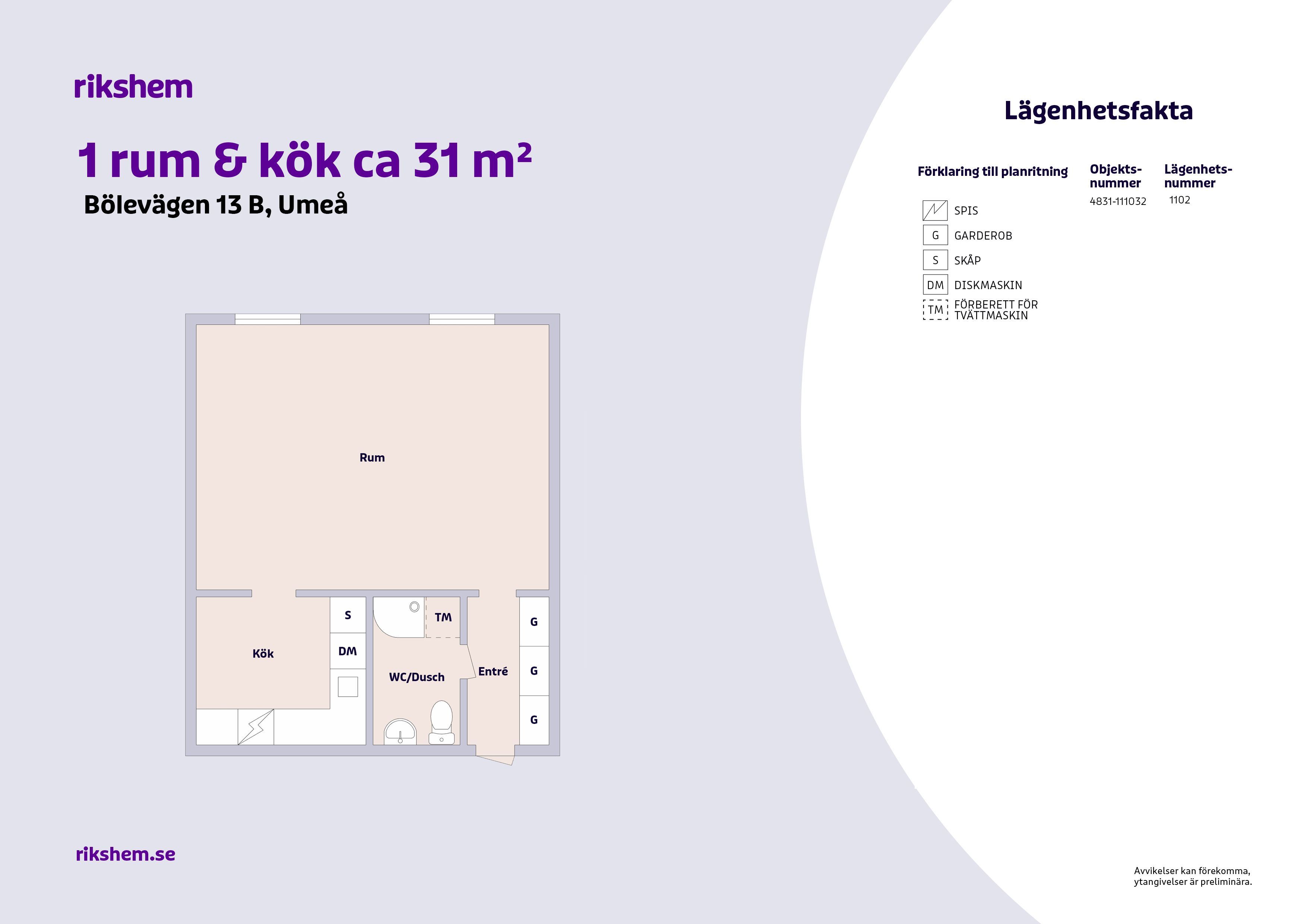 1 rums lägenhet i Umeå 