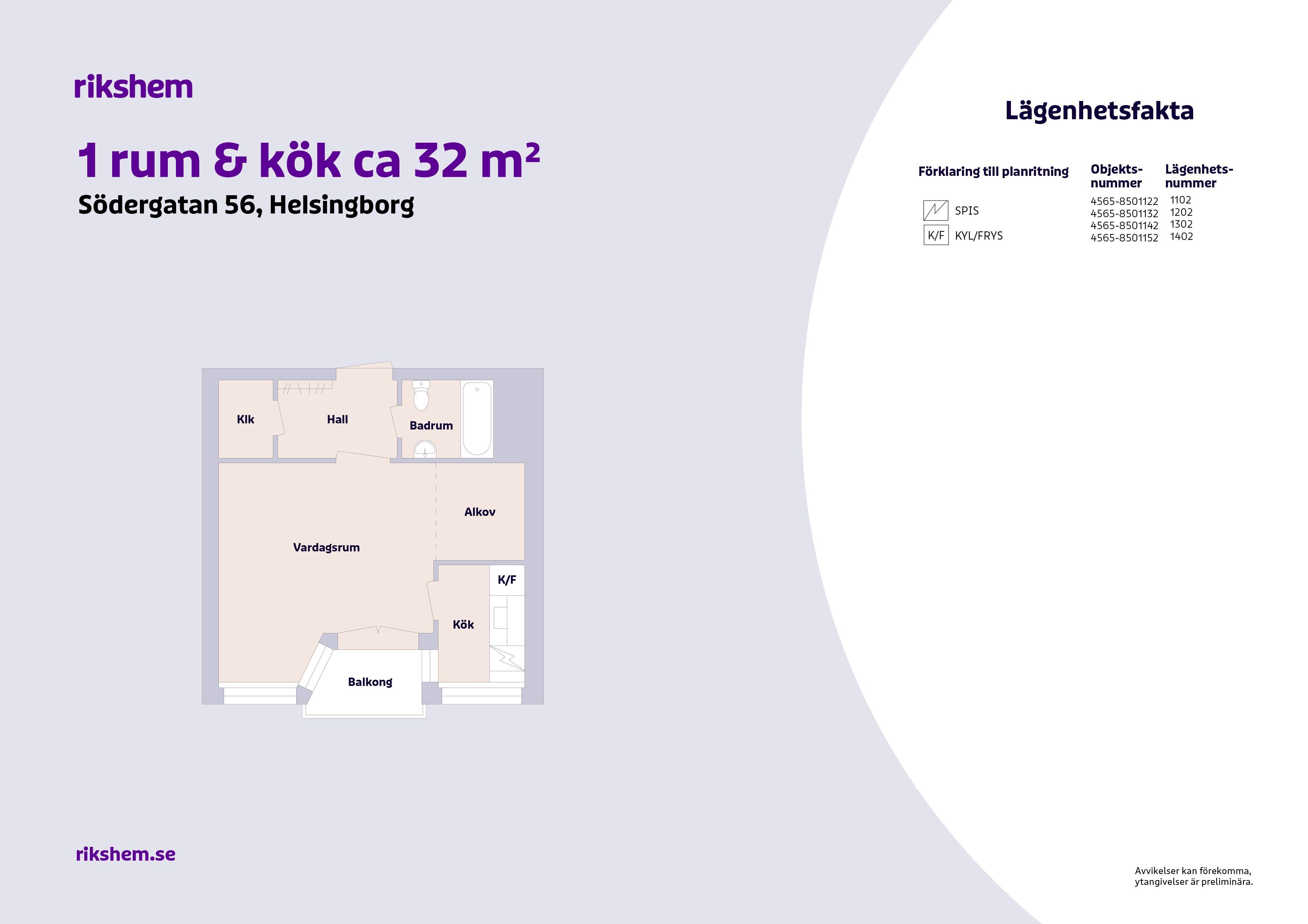 1 rums lägenhet i Helsingborg 
