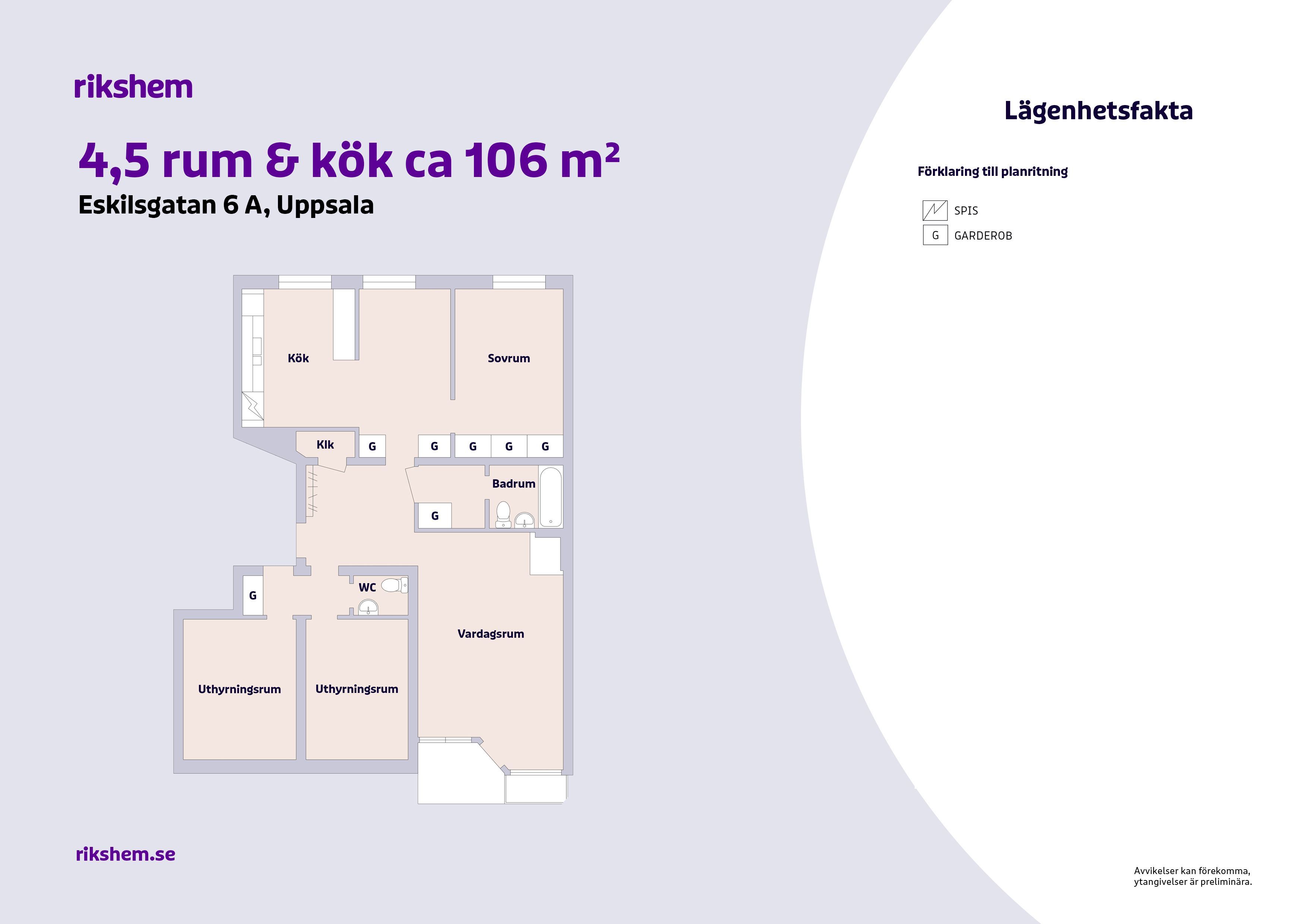 4 rums lägenhet i Uppsala