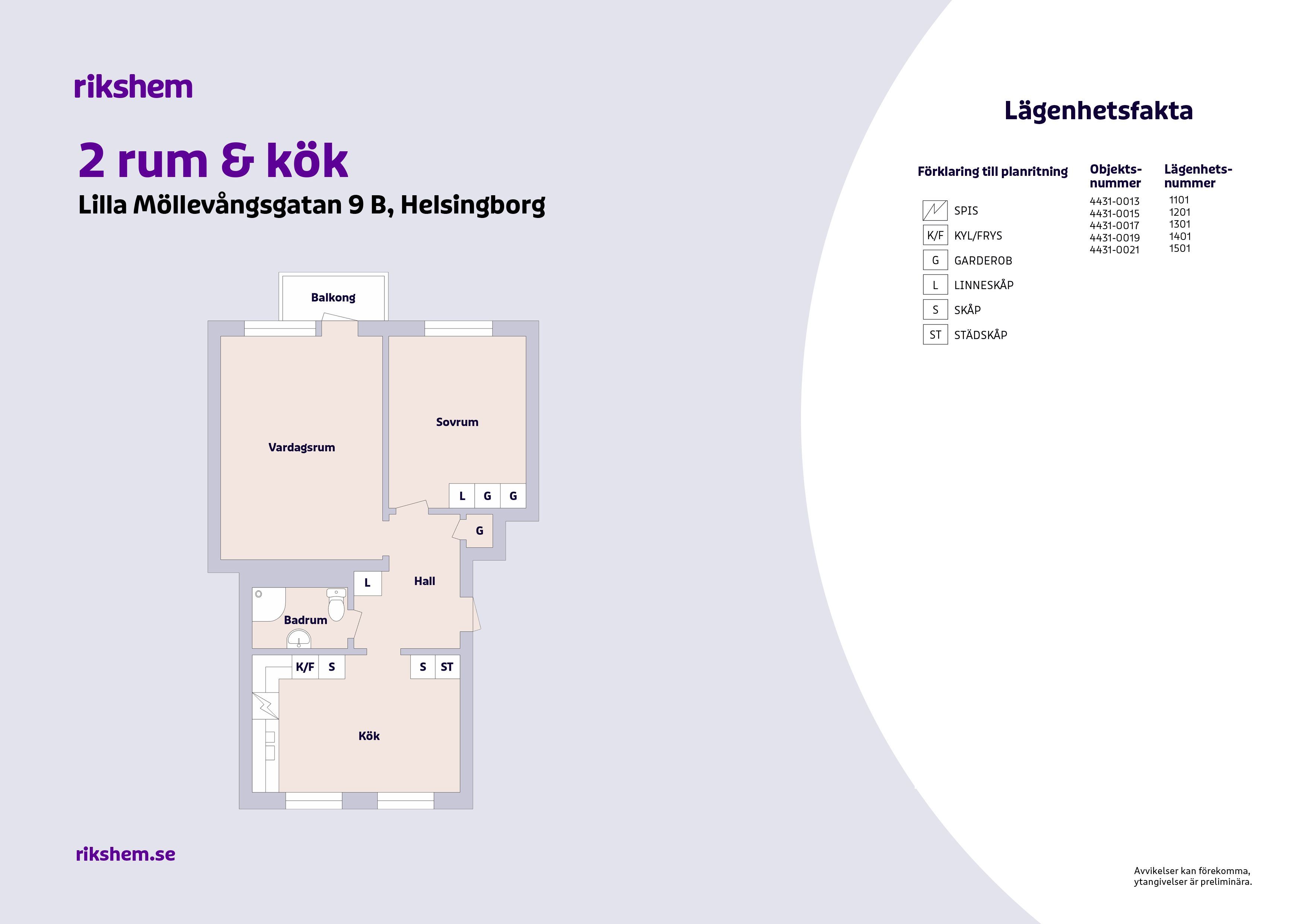 2 rums lägenhet i Helsingborg 