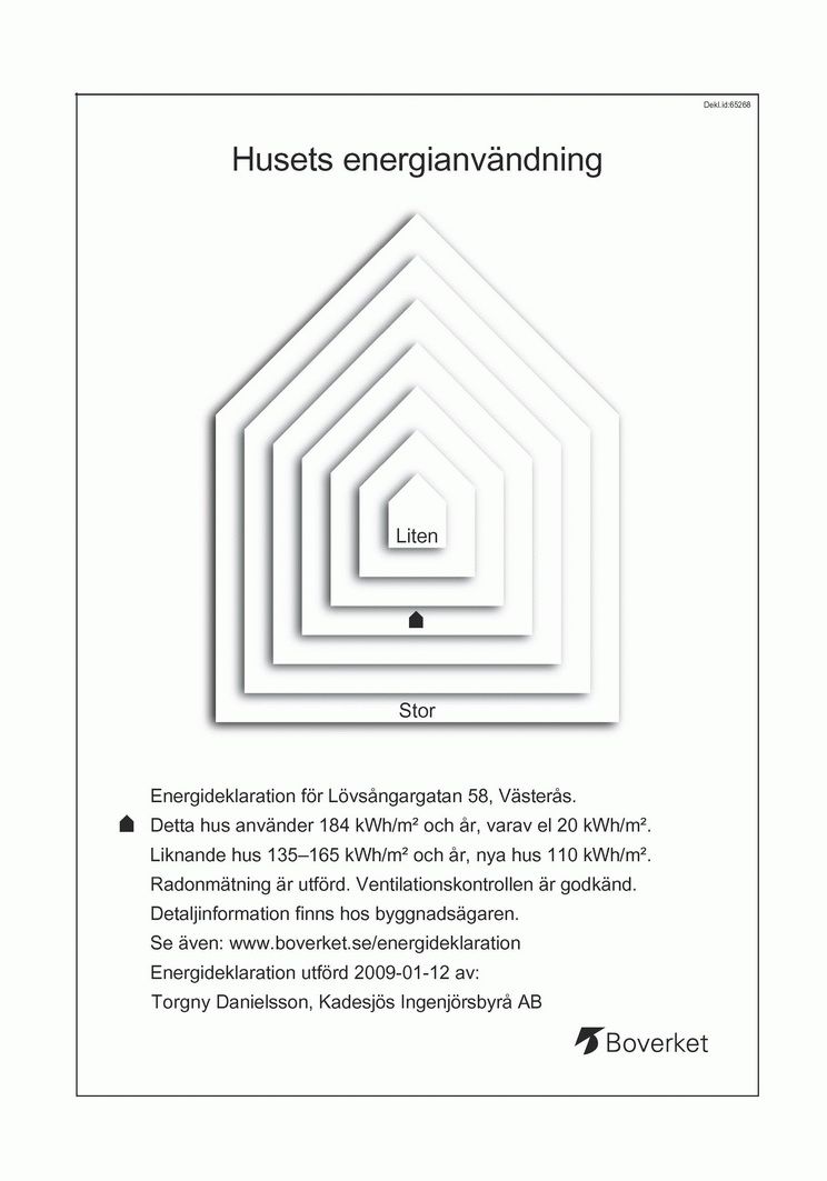 1 rum och kokvrå
