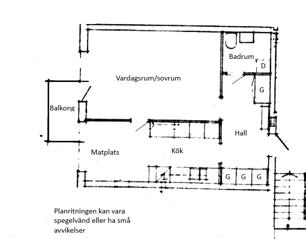 1 rums lägenhet i Nybro