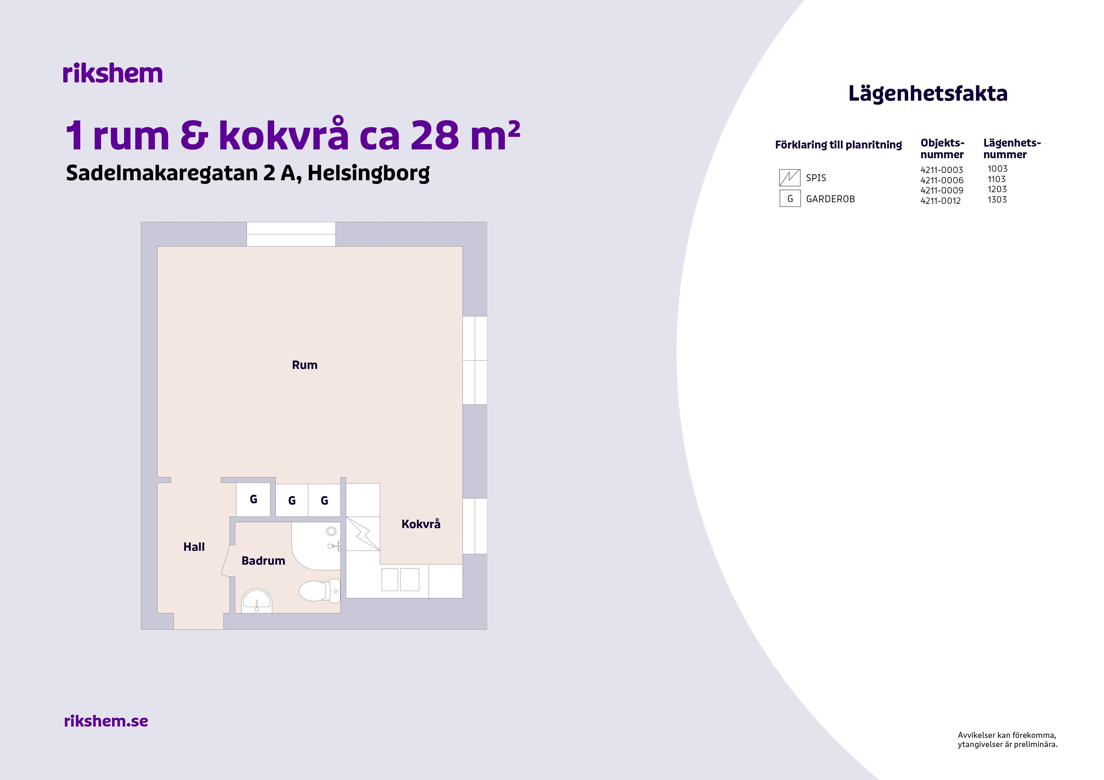 1 rums lägenhet i Helsingborg 