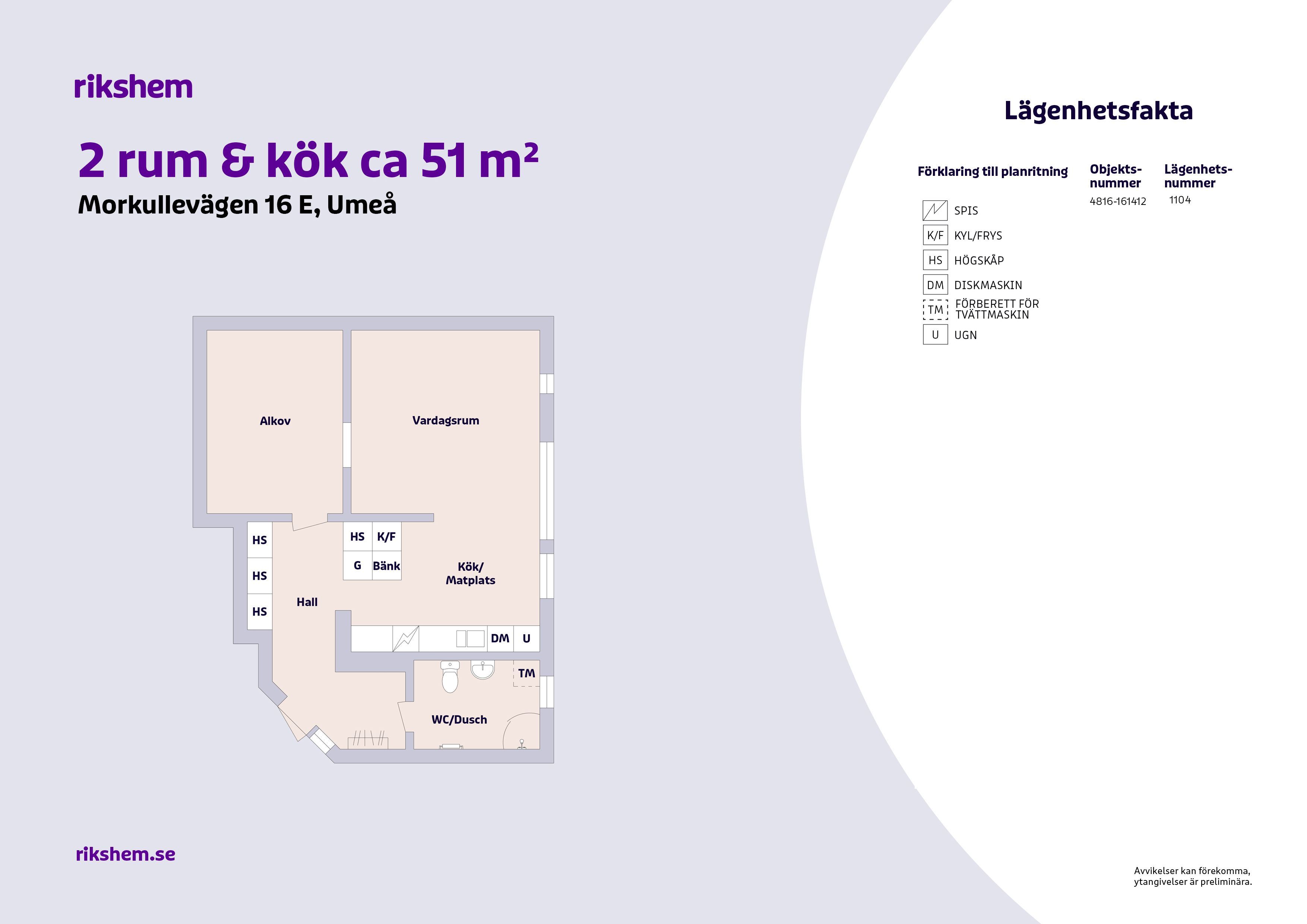 2 rums lägenhet i Umeå 