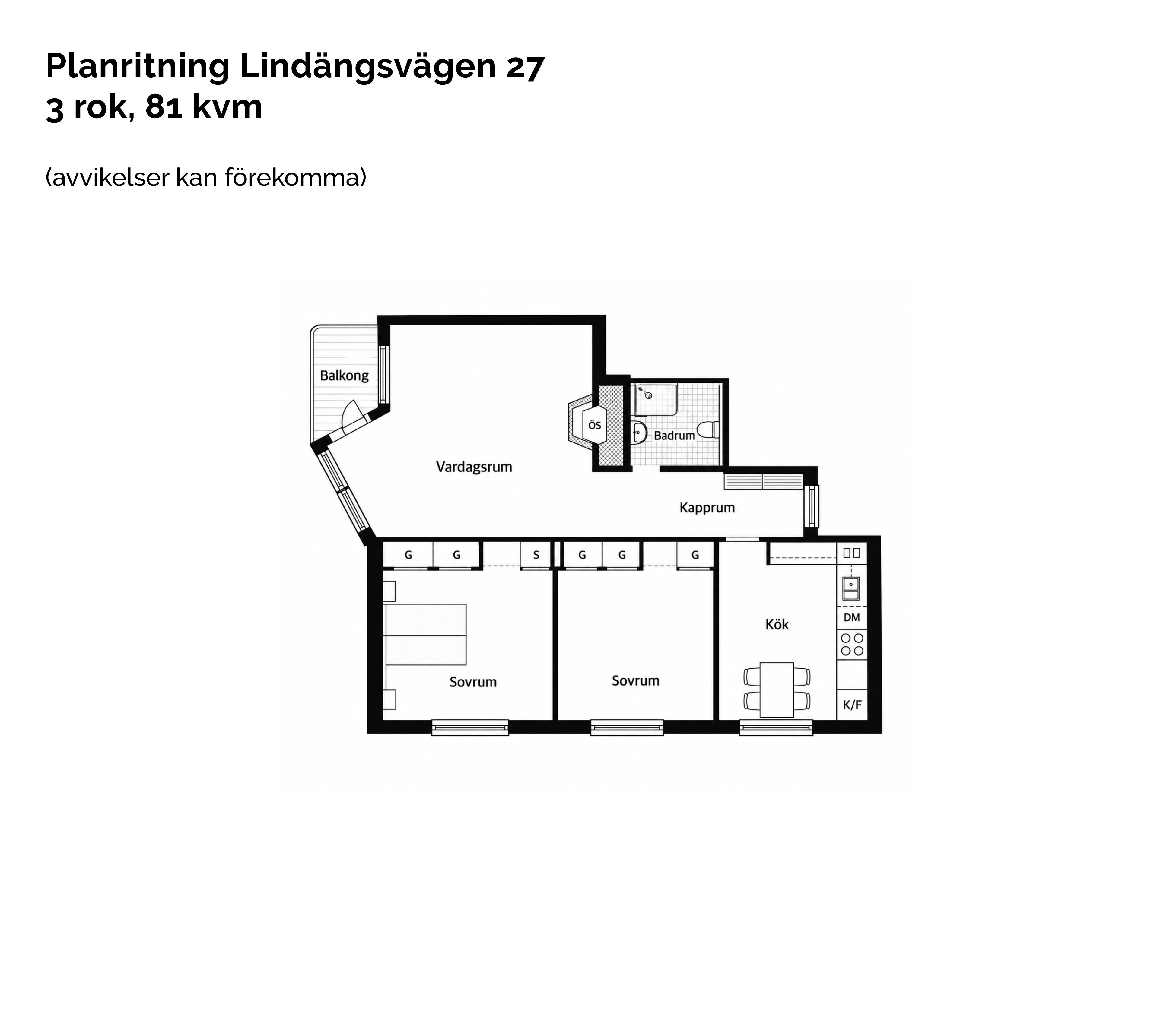 Balkong med utsikt!