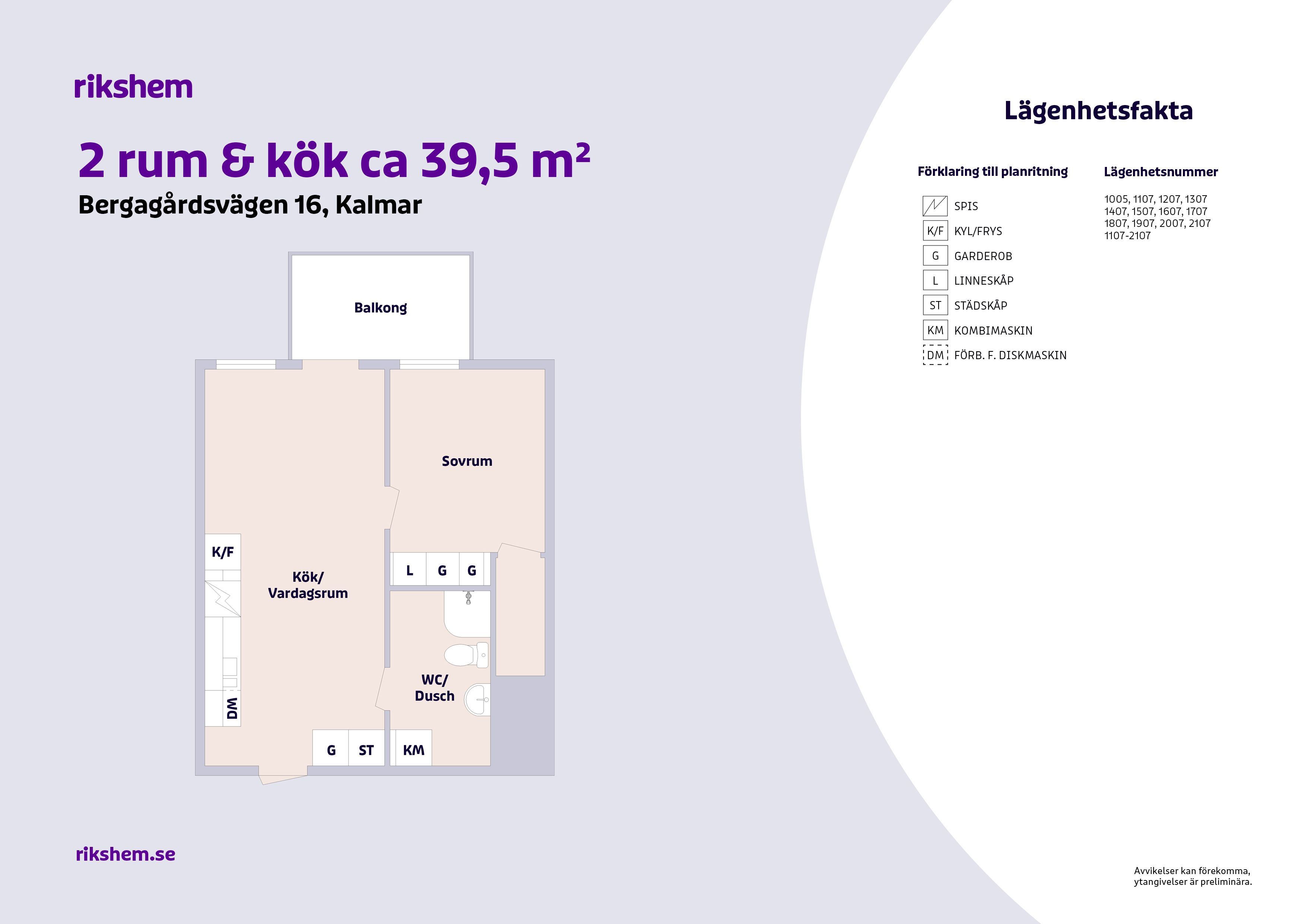 2 rums lägenhet i Kalmar 