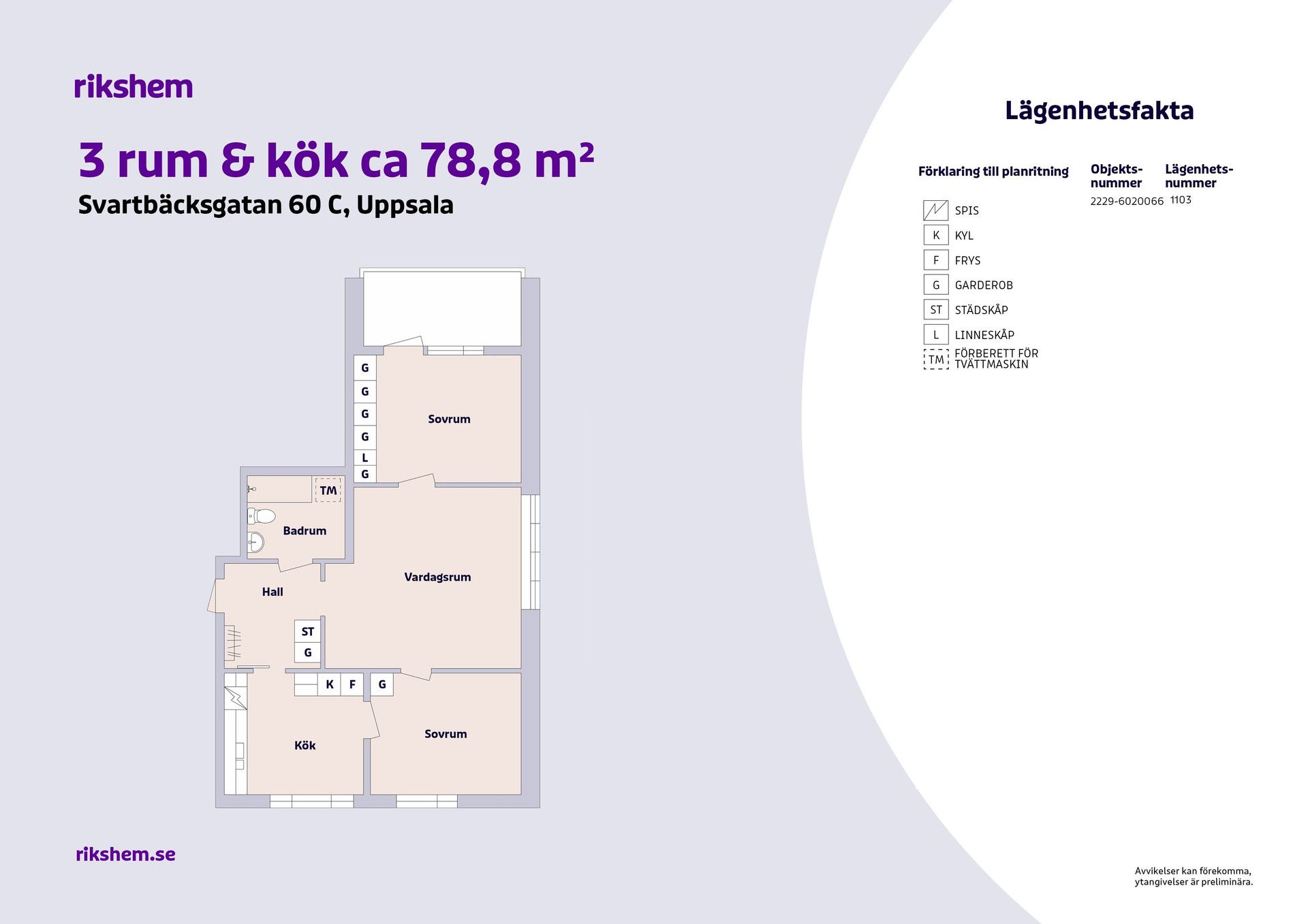 3 rums lägenhet i Uppsala