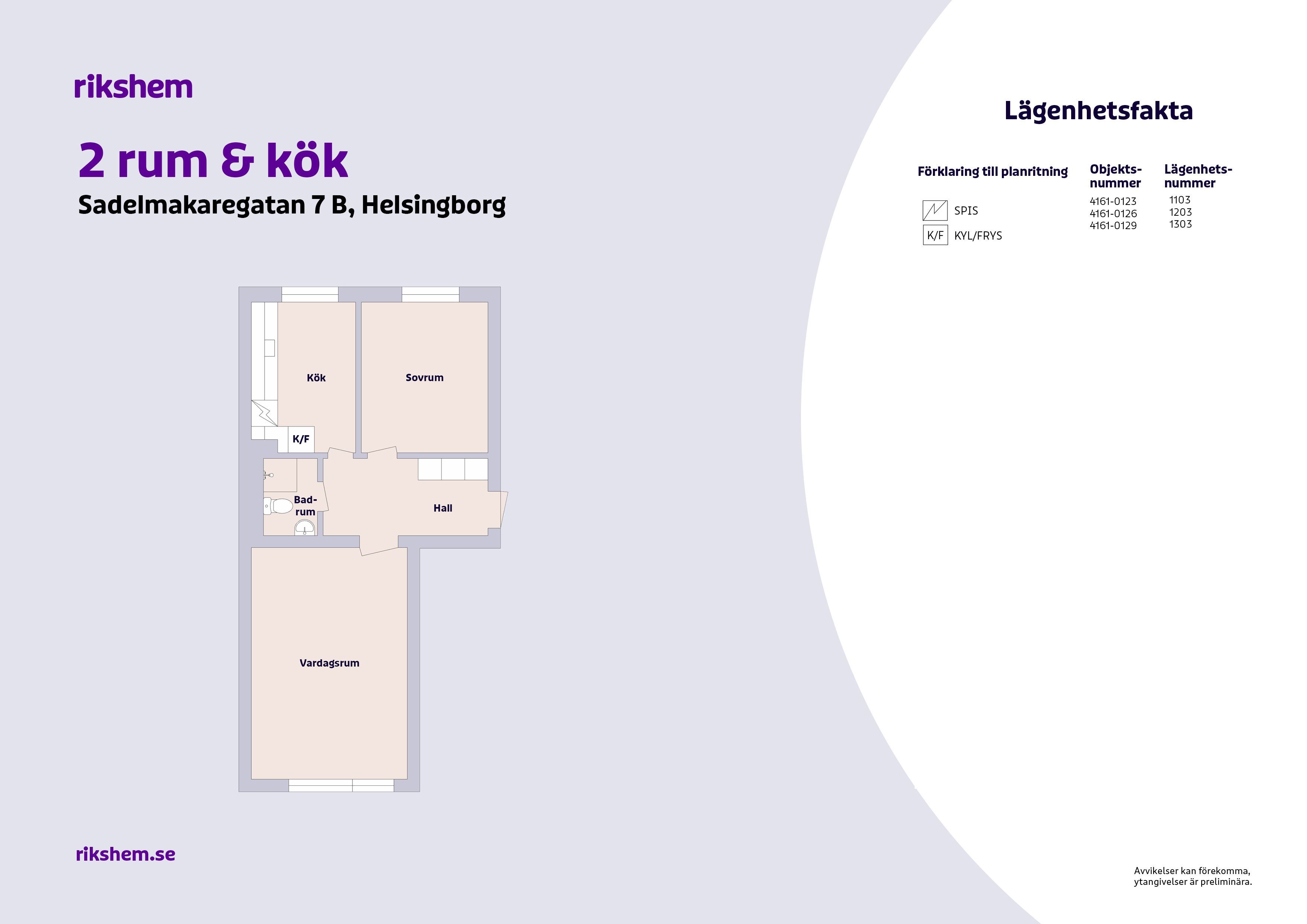 2 rums lägenhet i Helsingborg 