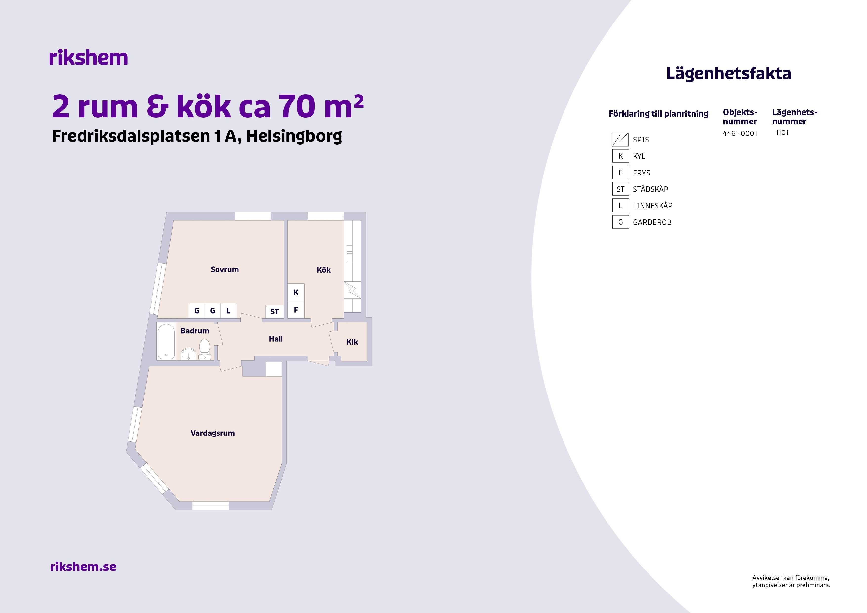 2 rums lägenhet i Helsingborg 