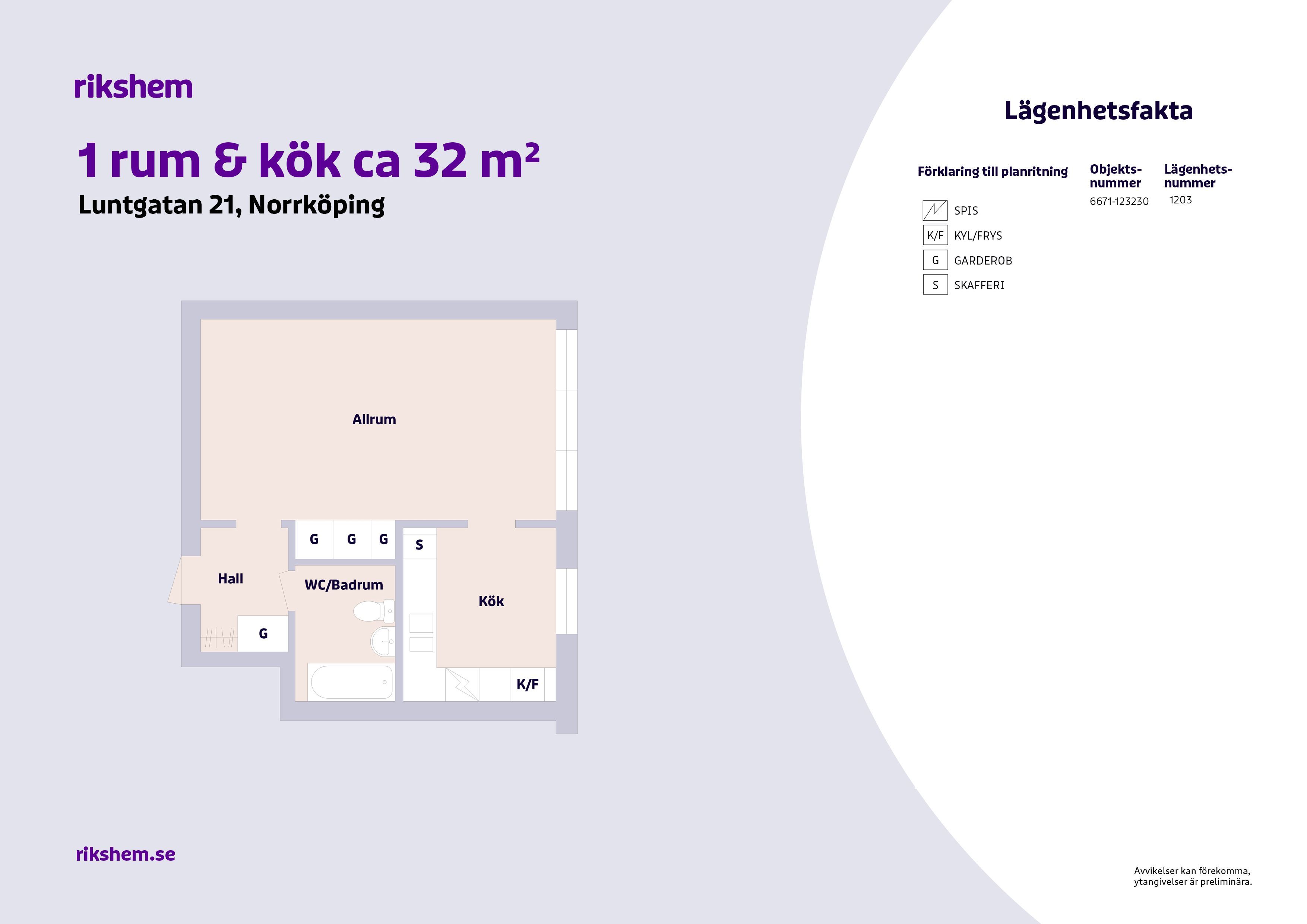 1 rums lägenhet i Norrköping 