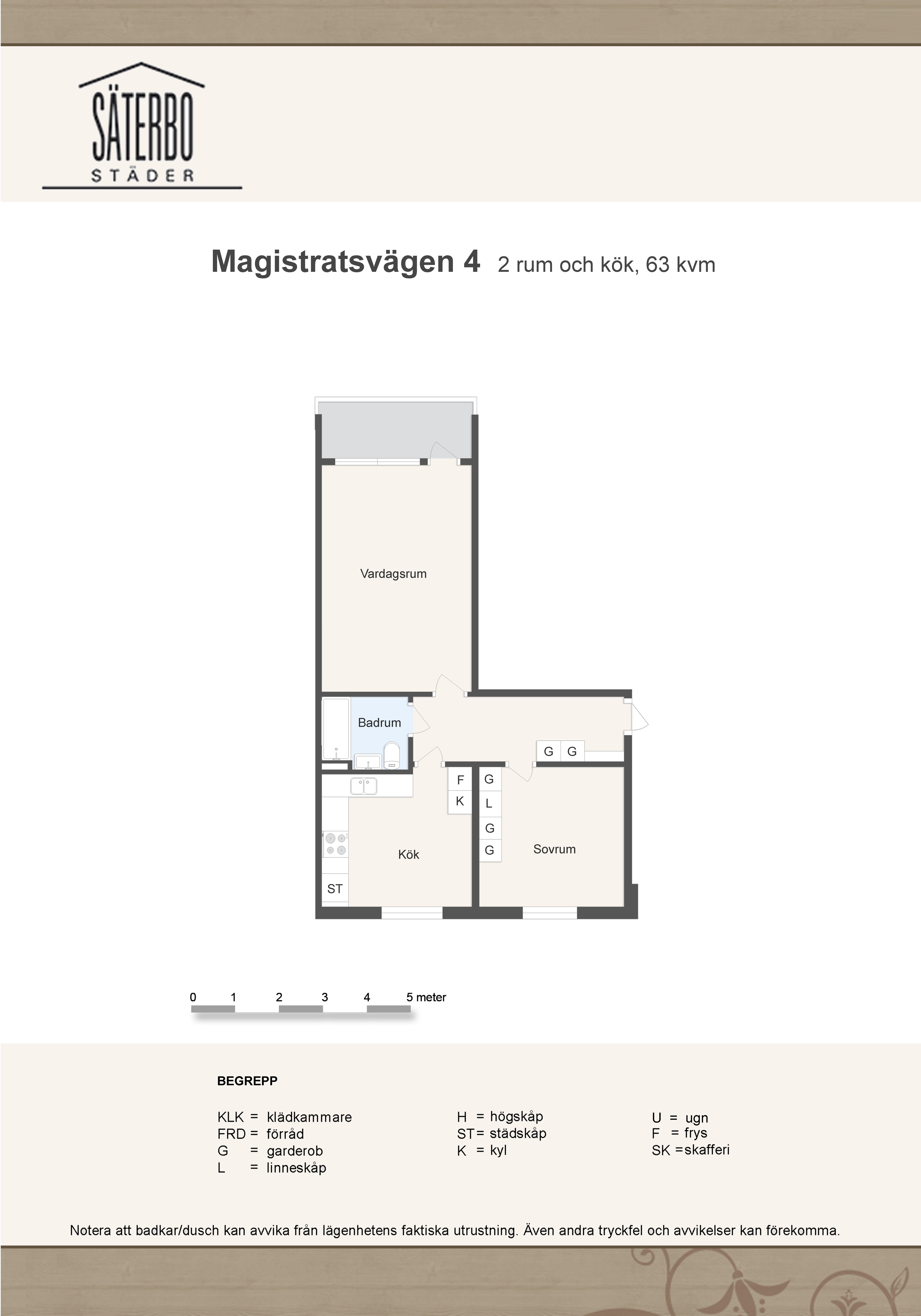 2 rums hus i SÄTER