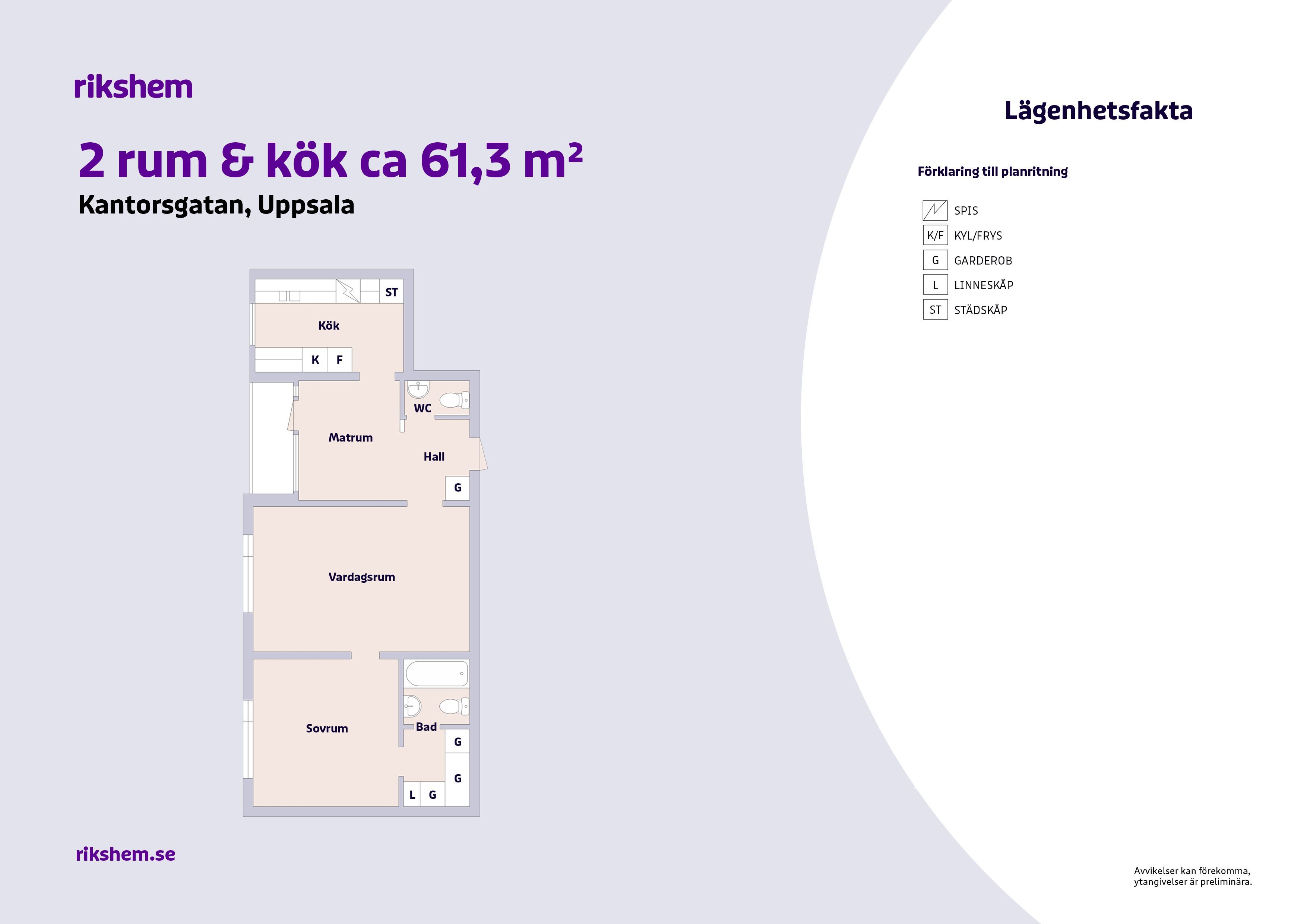 2 rums lägenhet i Uppsala