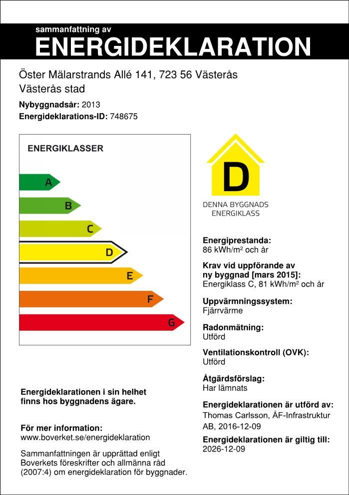 2 rum och kök