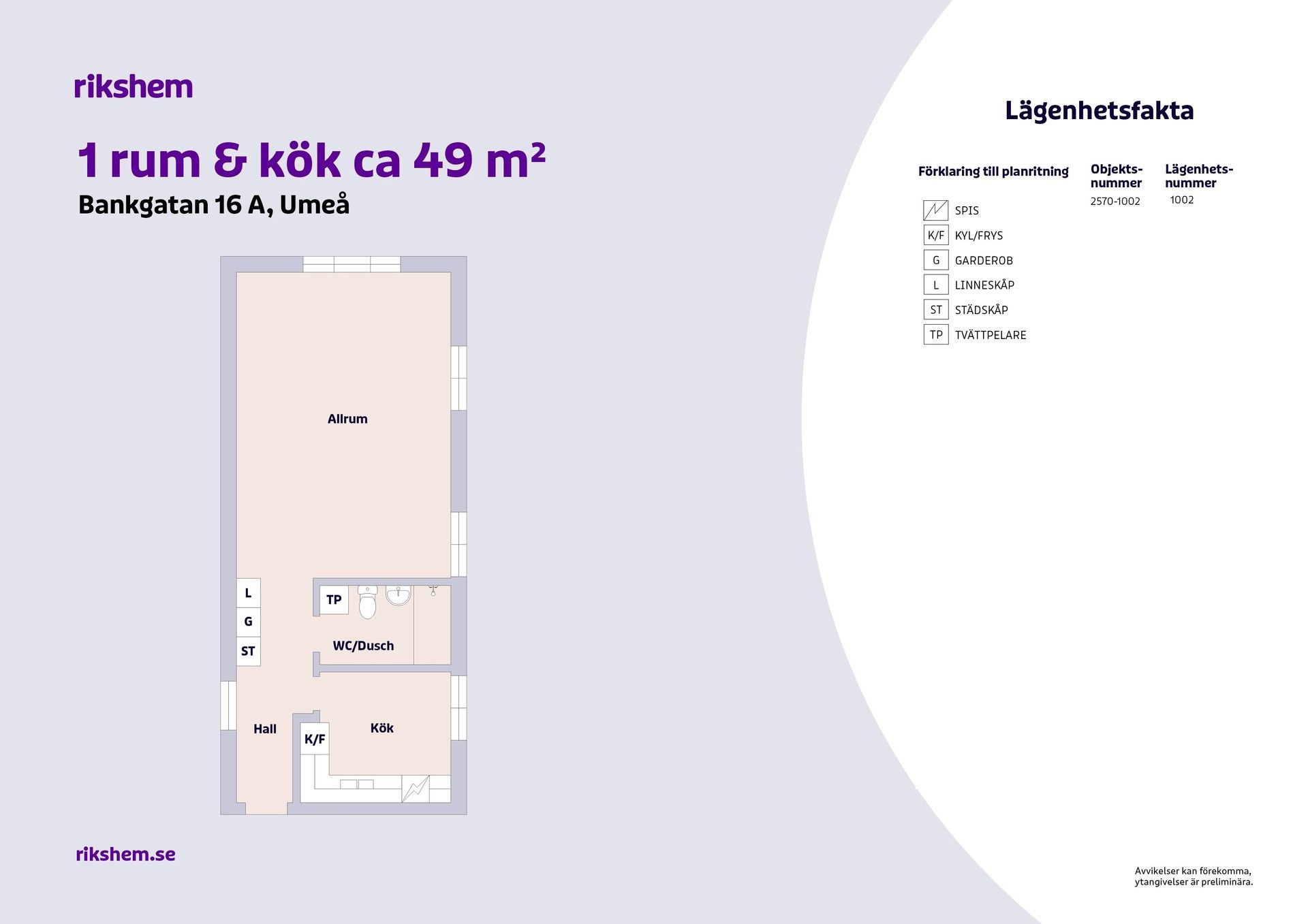 1 rums lägenhet i Umeå 