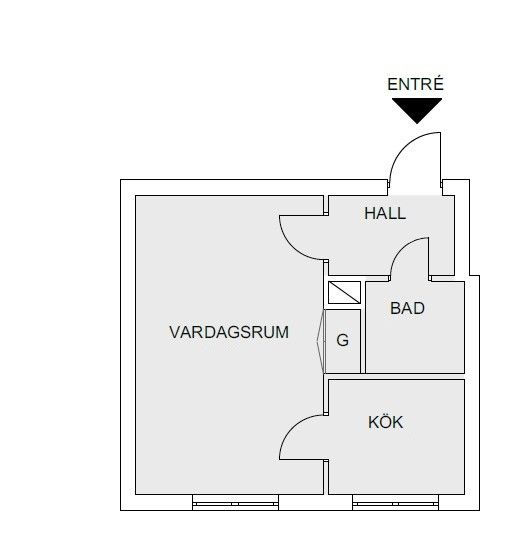 1 rums lägenhet i Bollnäs