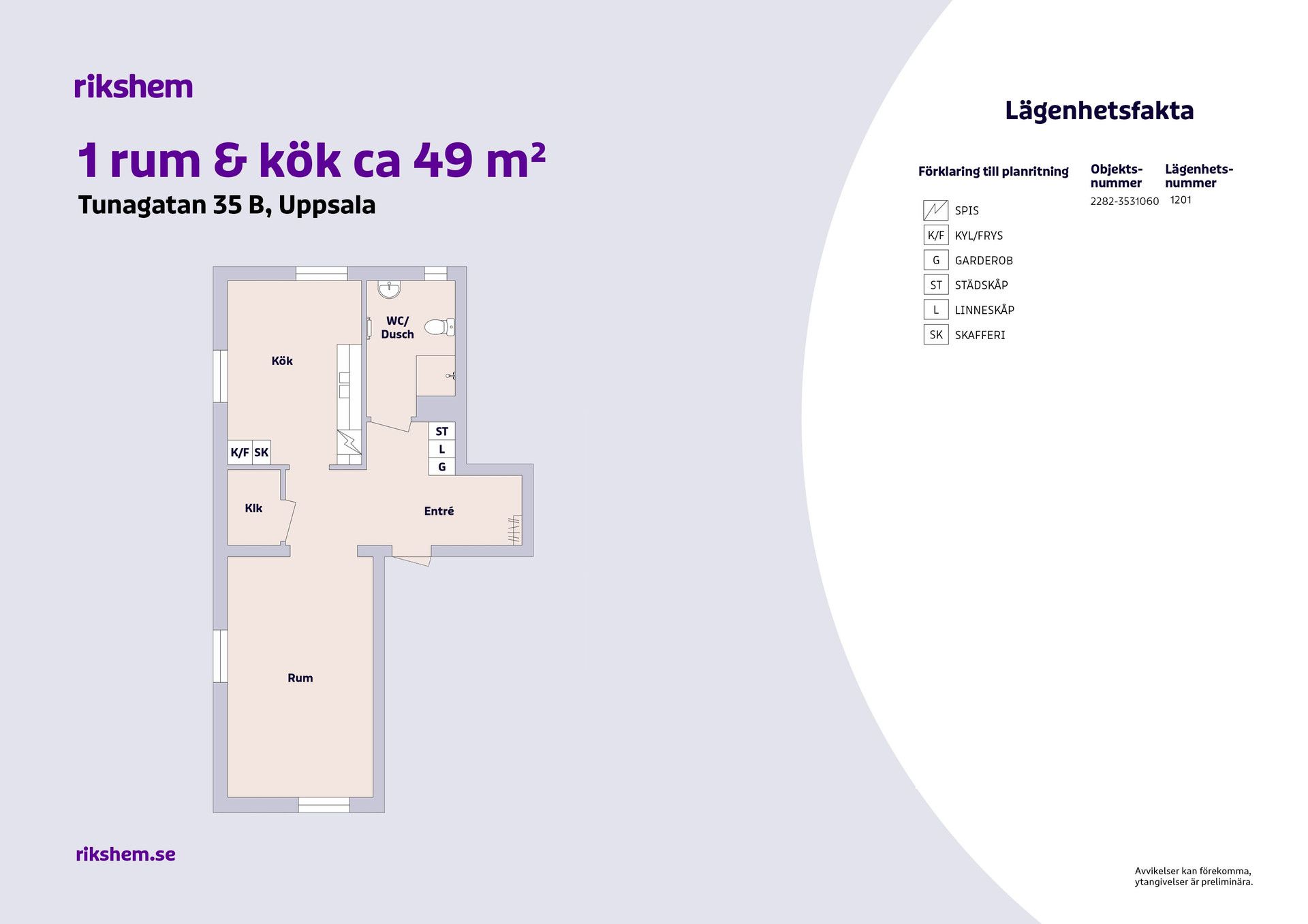 1 rums lägenhet i Uppsala