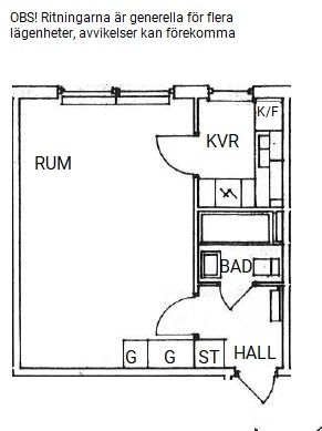 1 rums lägenhet i Fjällbacka