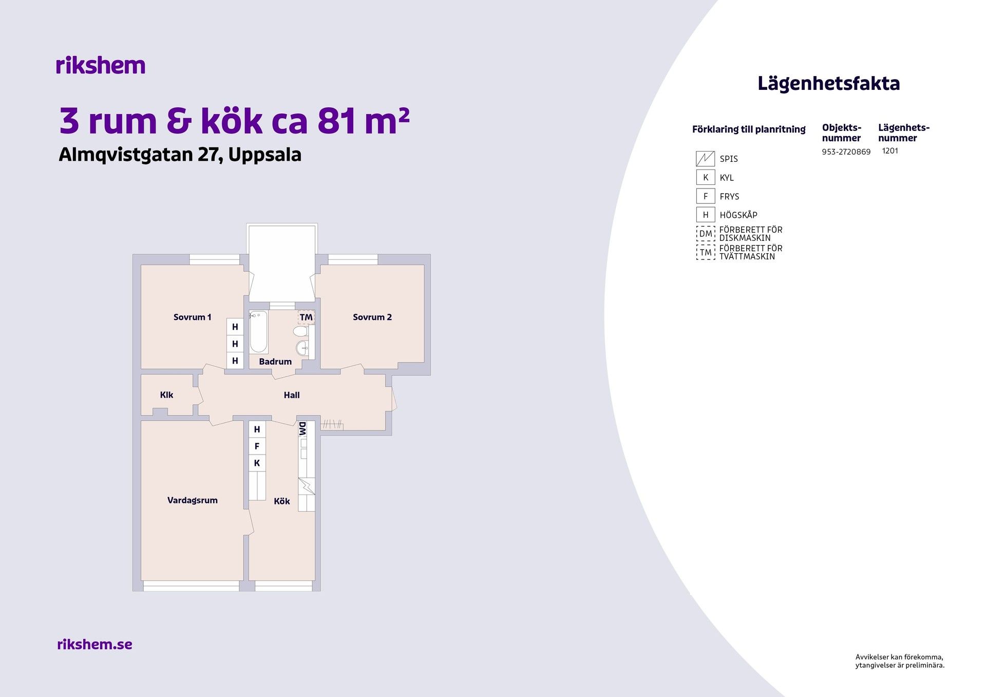 3 rums lägenhet i Uppsala