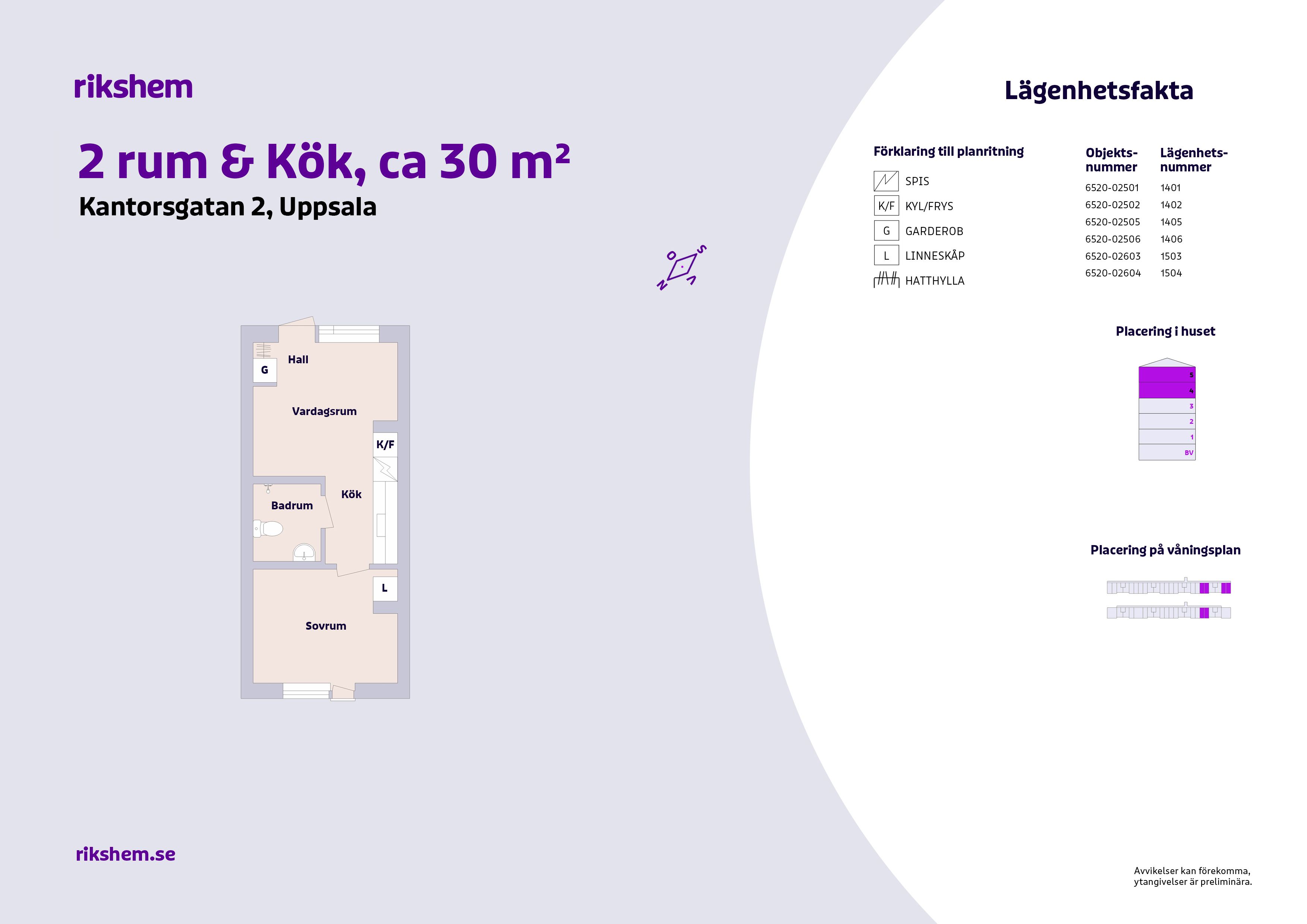 2 rums lägenhet i Uppsala