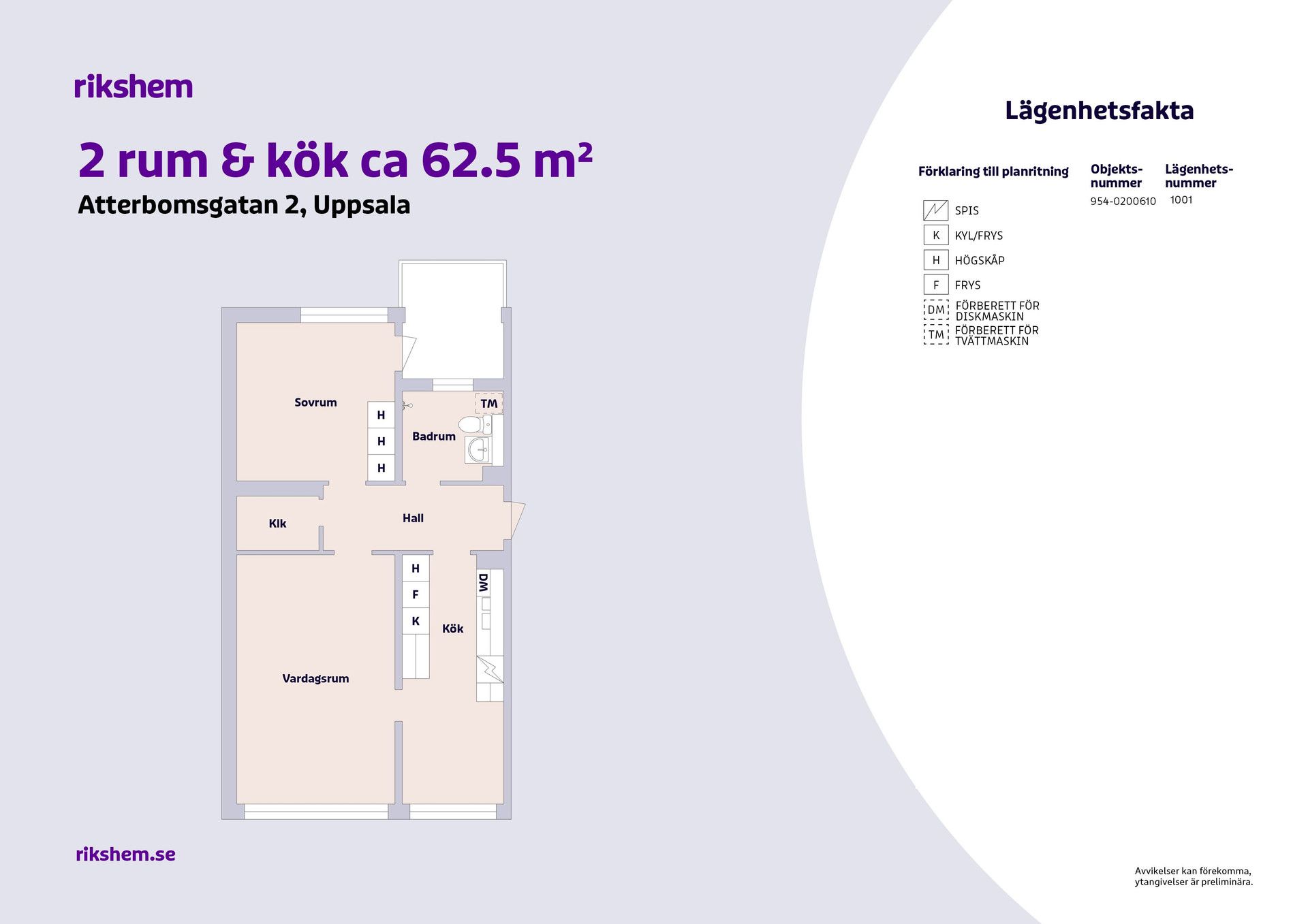 2 rums lägenhet i Uppsala