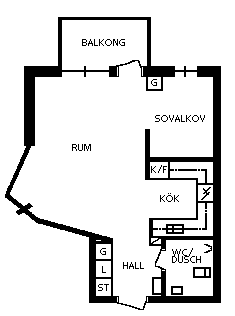 1 rums lägenhet i Umeå