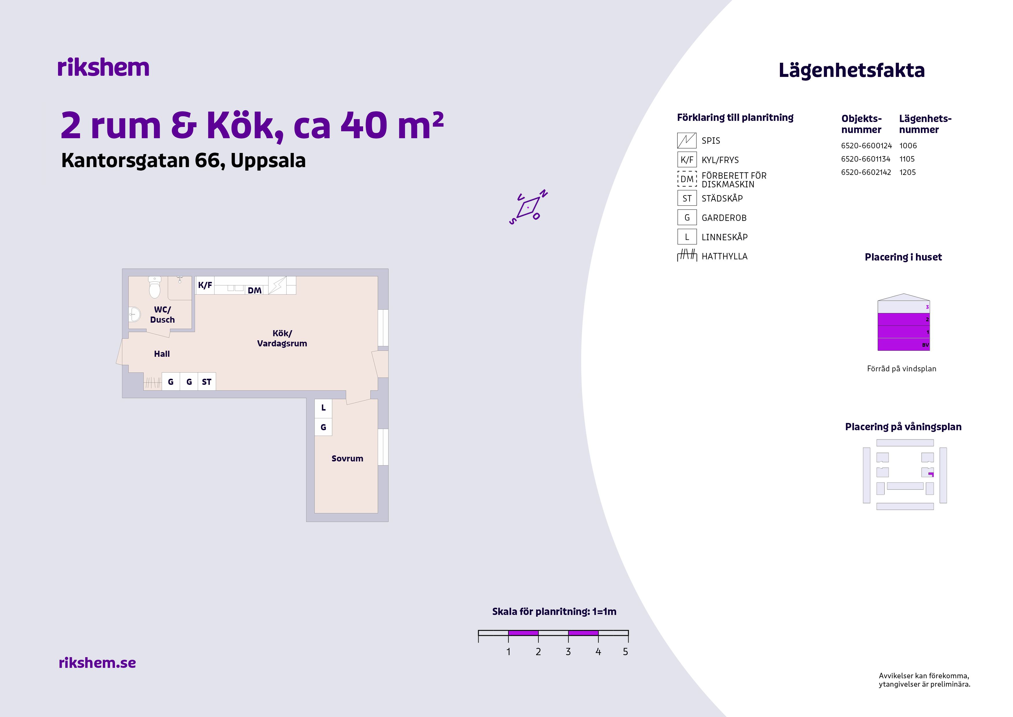 2 rums lägenhet i Uppsala