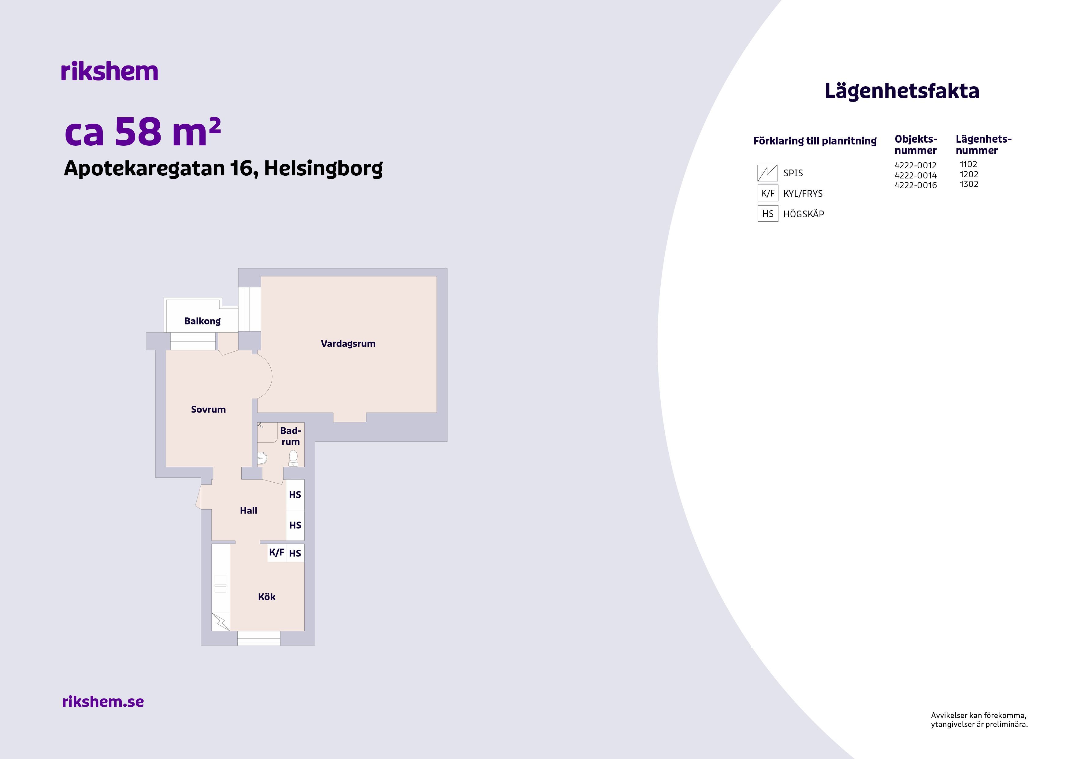 1 rums lägenhet i Helsingborg 