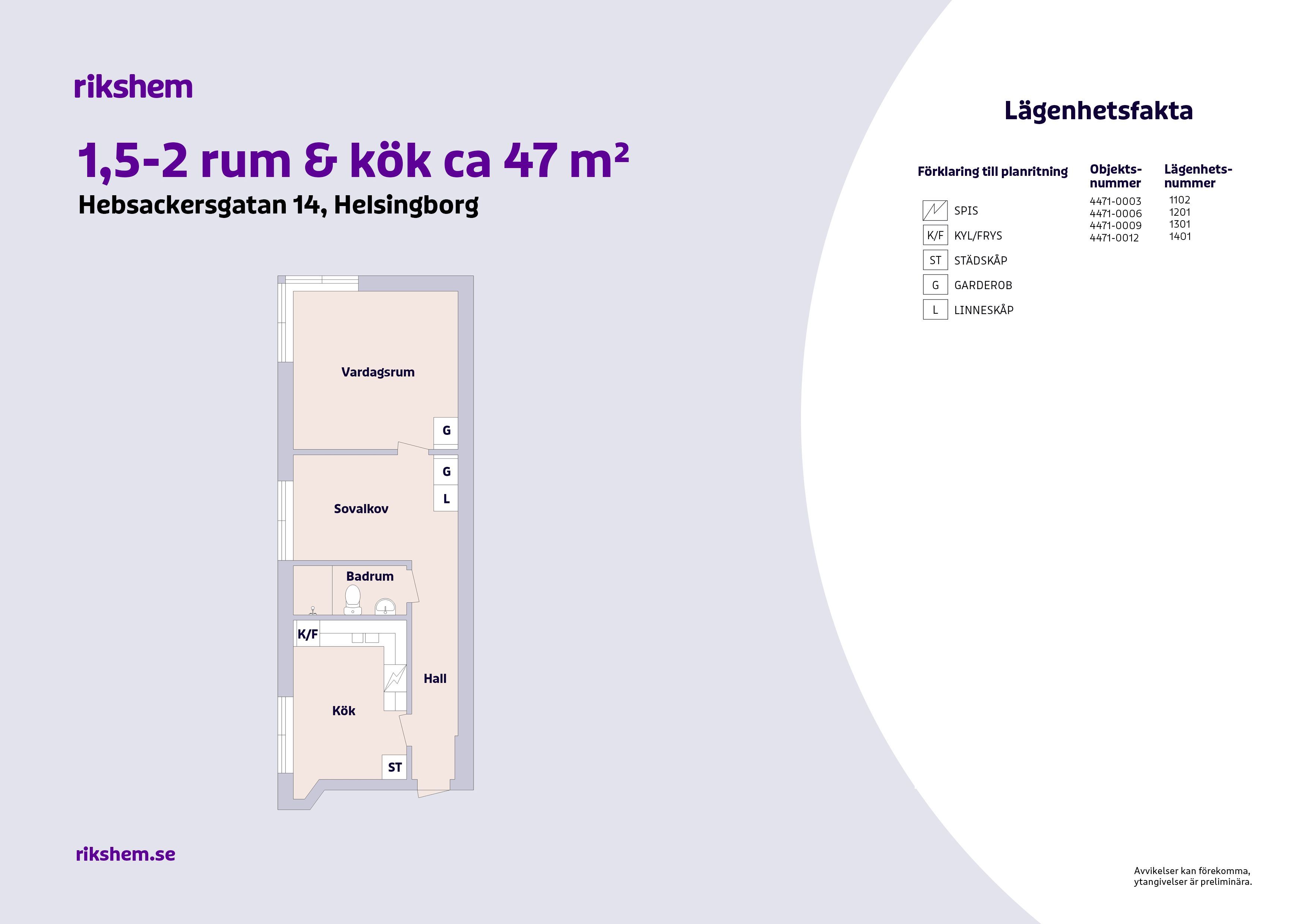 2 rums lägenhet i Helsingborg 