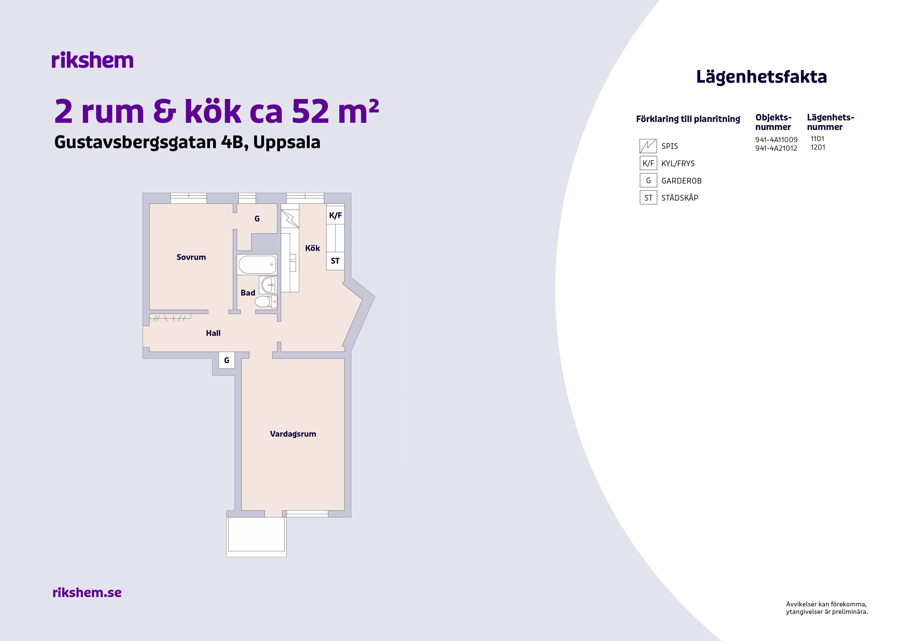 2 rums lägenhet i Uppsala