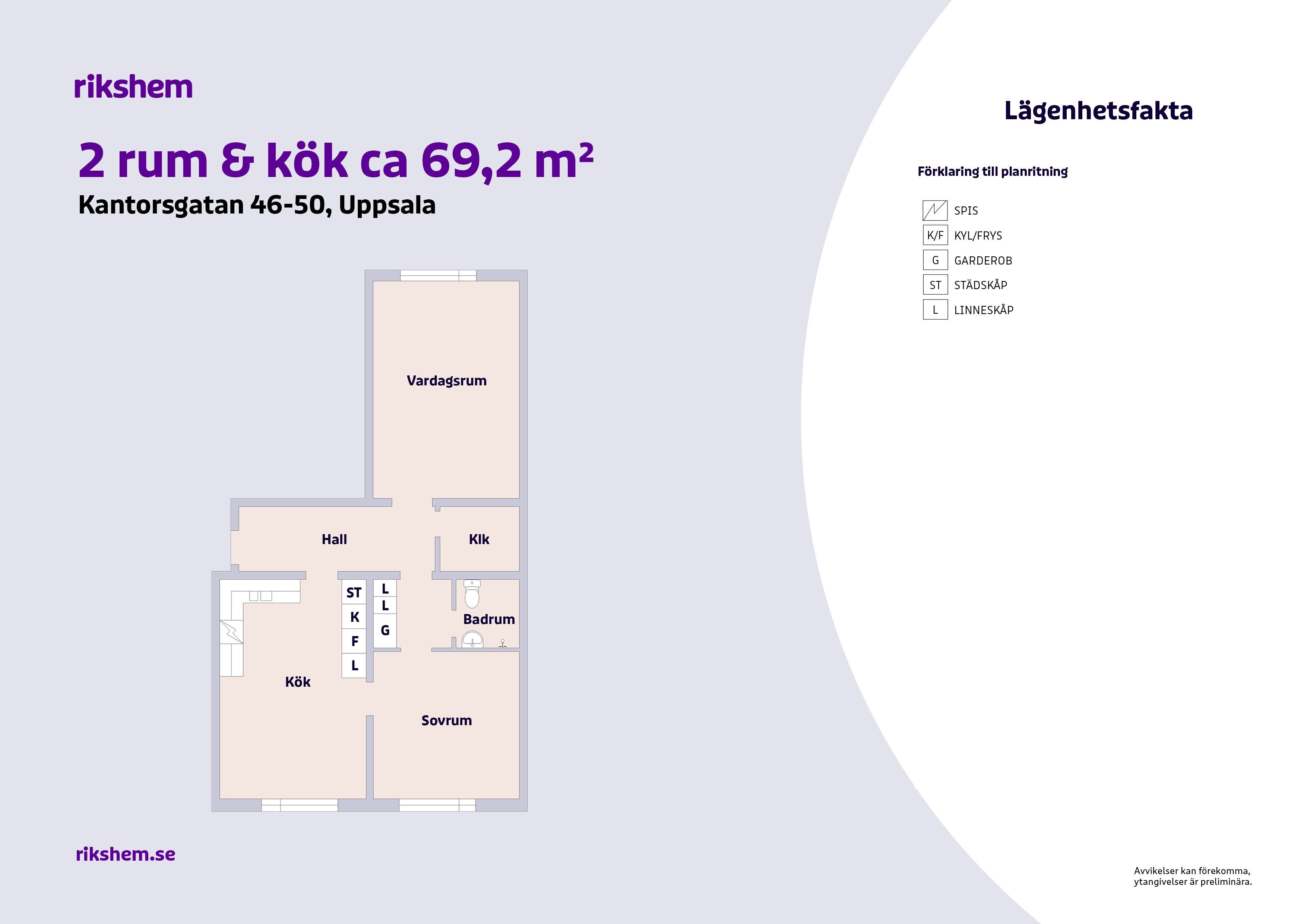 2 rums lägenhet i Uppsala
