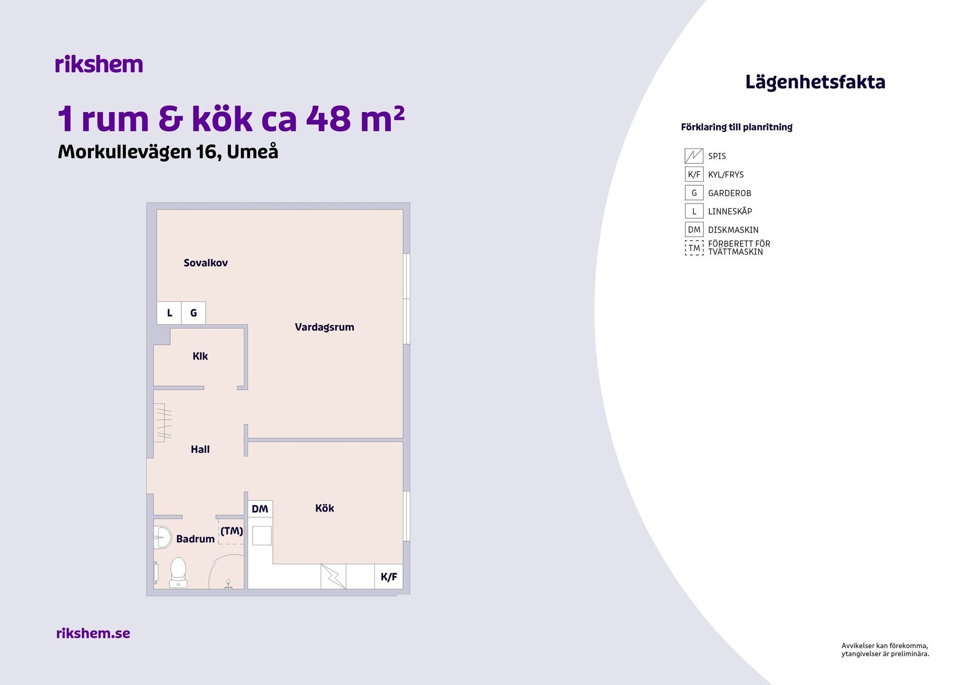 1 rums lägenhet i Umeå 