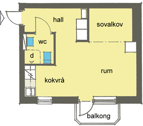 1 rums lägenhet i VÄRNAMO